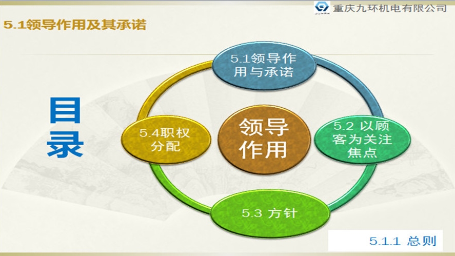 閥門(mén)_閥組_重慶九環(huán)機(jī)電